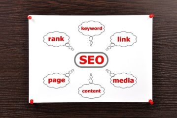 SEO Diagram Showing Google Ranking Signals