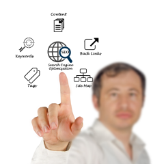 West Heater SEO Strategies