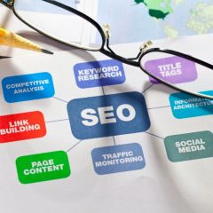 seo service olympia wa