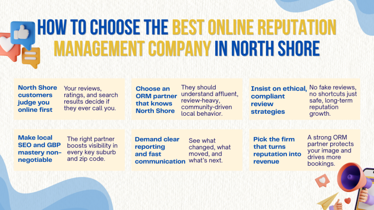 Online Reputation Management Company North Shor​e