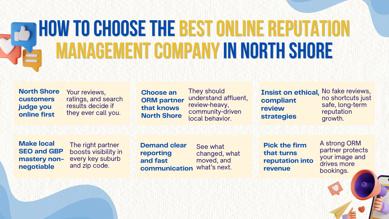 Online Reputation Management Company North Shor​e