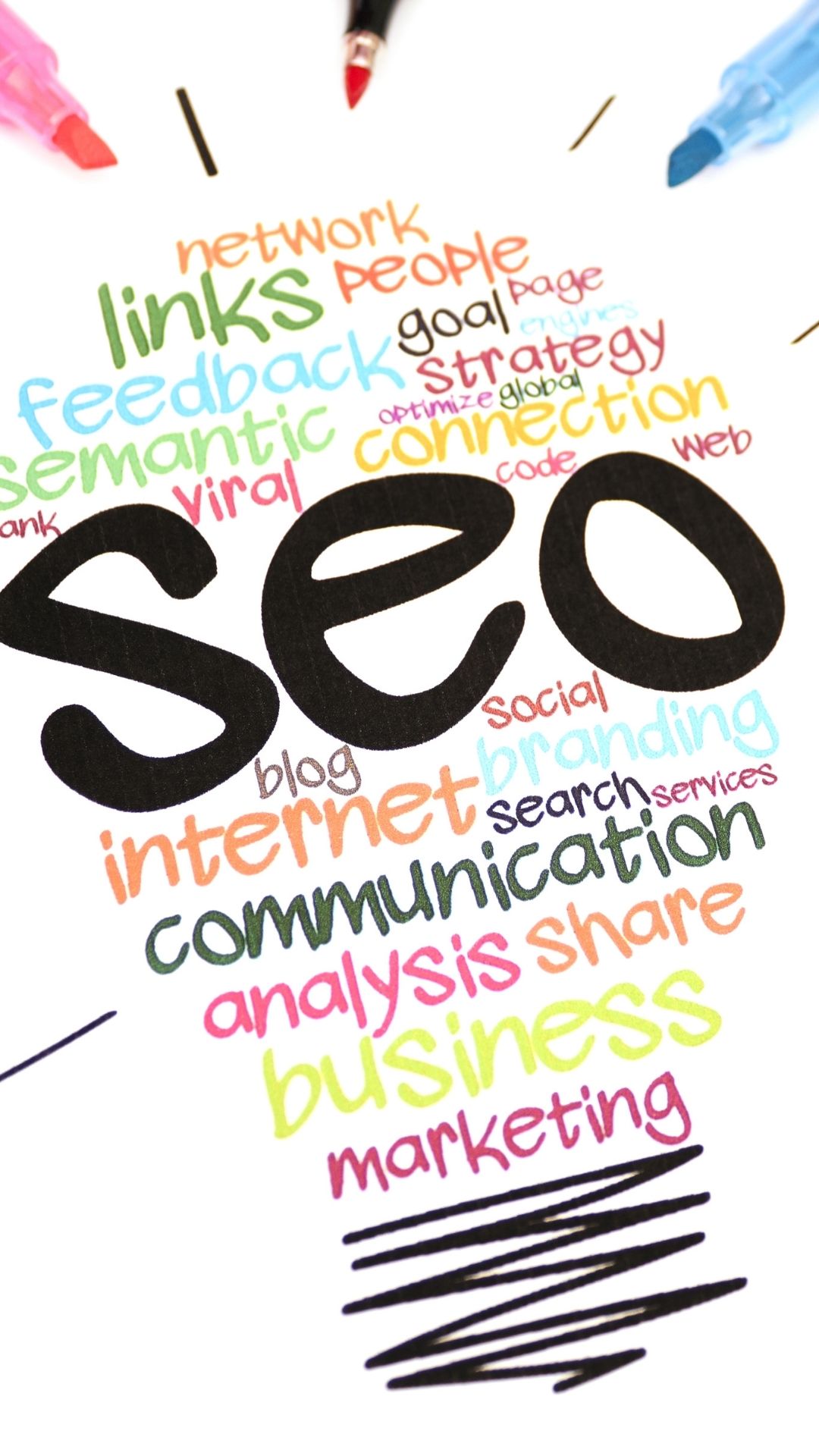 Search Engine Optimization Green Bay