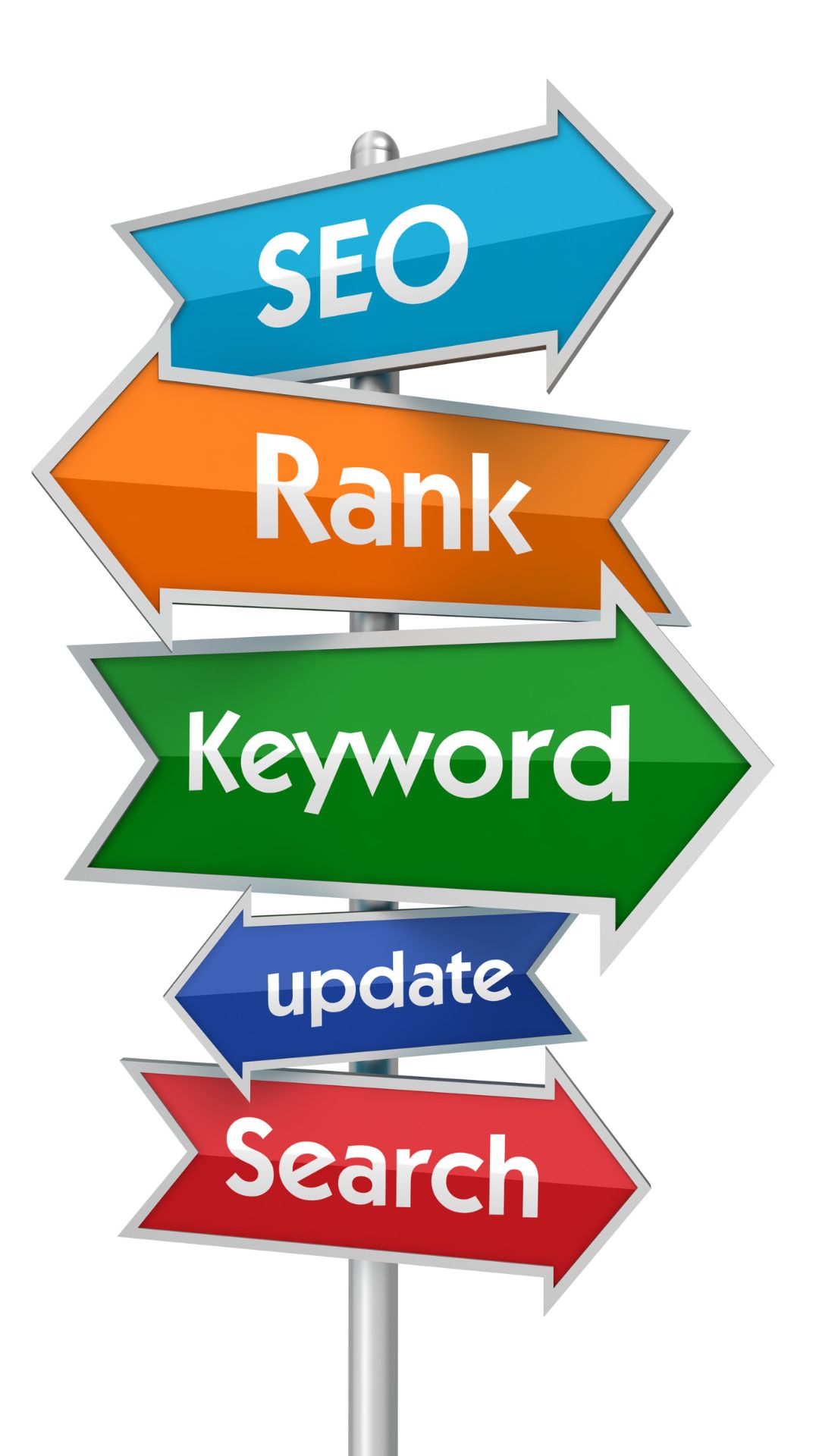 Search Engine Optimization Springfield MO