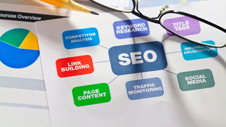 _Top Companies for SEO Services in Amritsar