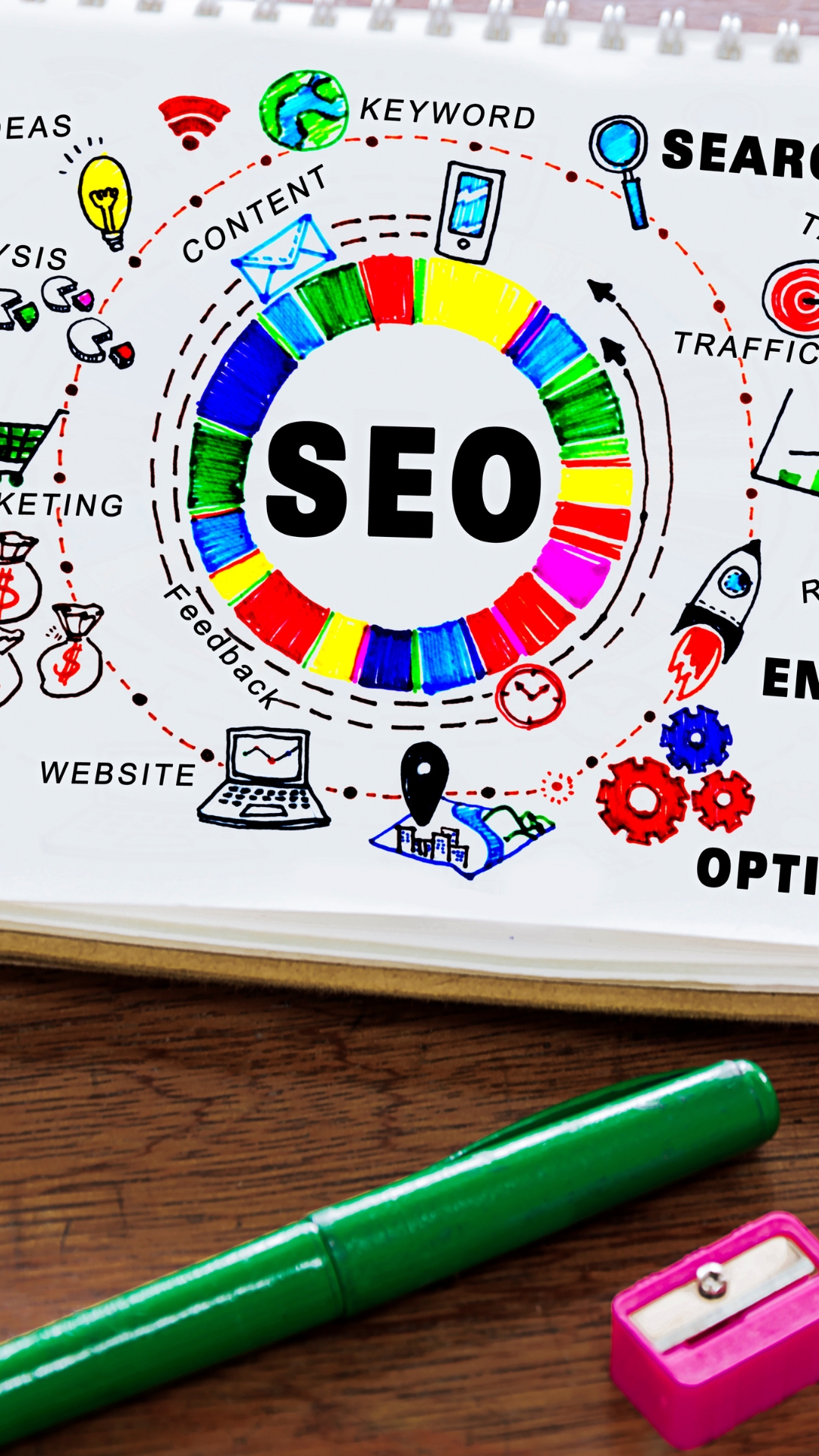 search engine marketing orlando