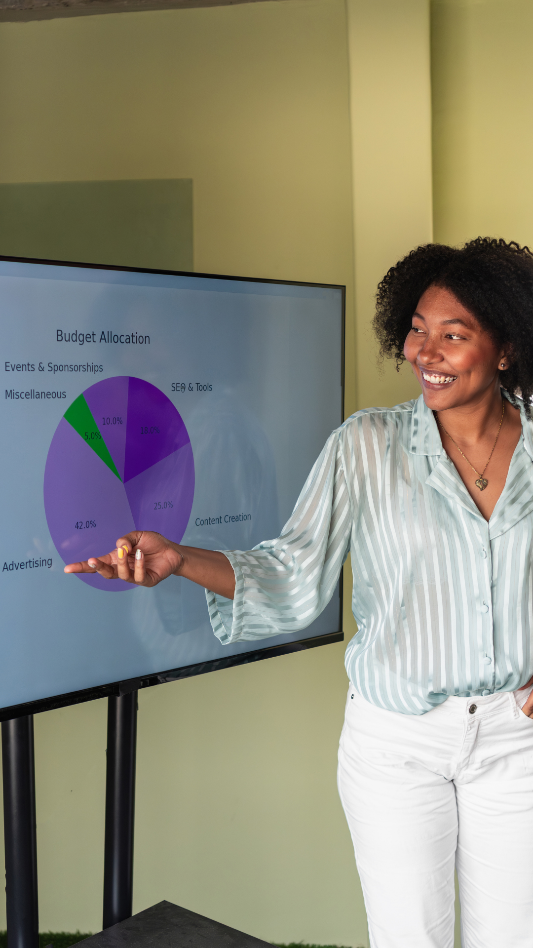 search engine optimization madison wi